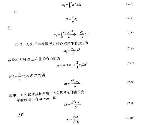 知識(shí)∣金剛石焊接鋸片焊接技術(shù)分析