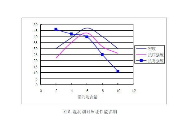 了解它的相關(guān)參數(shù)計(jì)算，選擇高性能品牌陶瓷切割片很簡單！