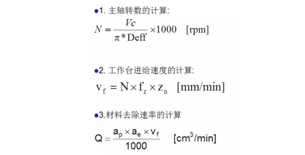 更全面的金剛石鋸片實際應用計算，看看有沒有你忽略掉的？