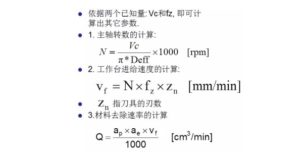 更全面的金剛石鋸片實際應用計算，看看有沒有你忽略掉的？