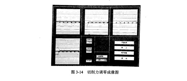 金剛石鋸片切割石材的切削力試驗動態(tài)分析