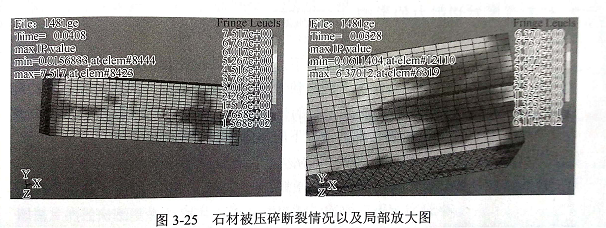 金剛石鋸片接觸大理石的應(yīng)力分析